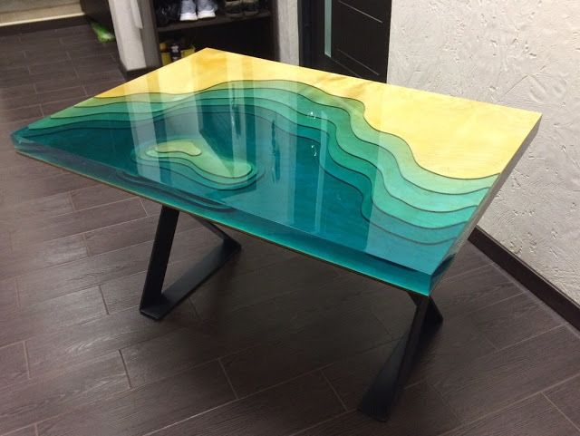 What are the different types of epoxy resin tables are?