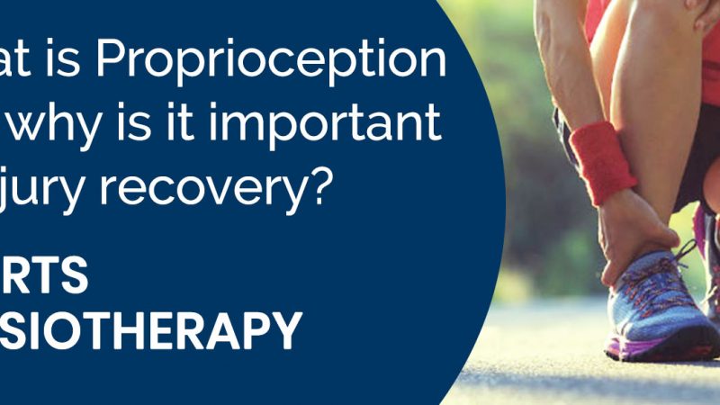 What is Proprioception and why is it important in injury recovery?