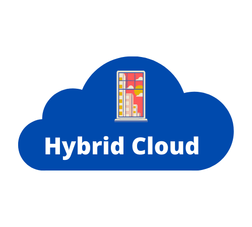 Hybrid Cloud Market Size, Share, Trends, Analysis and Forecast 2021-26