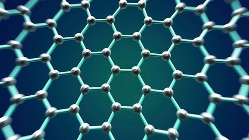 Graphene Market 2021-26: Scope, Trends, Demand, Analysis and Opportunity