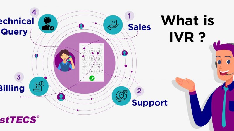 How can IVR solutions help in business?