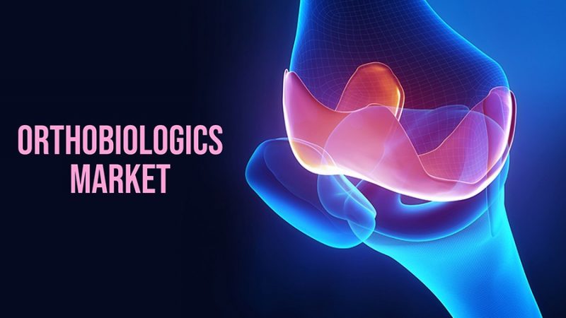 Orthobiologics Market Size 2021: Industry Report, Share, Trends, Growth, Analysis and Forecast Till 2026